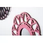 Tuto - Fashionista - Les miroirs noir et rose Tuto - Fashionista - Les miroirs noir et rose