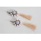 Bijoux et boîtes à offrir - La collection Tendresse - Les boucles d'oreilles Bijoux et boîtes à offrir - La collection Tendresse - Les boucles d'oreilles
